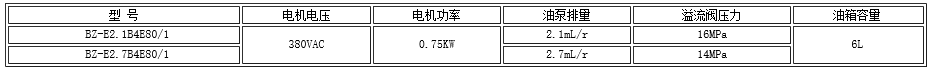 C:\Users\Administrator\Desktop\液压\液压动力单元\登车桥动力单元3\2.png2