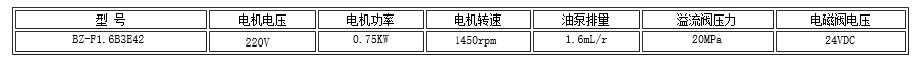 C:\Users\Administrator\Desktop\液压\液压动力单元\篮球架液压动力单元\型号.png型号